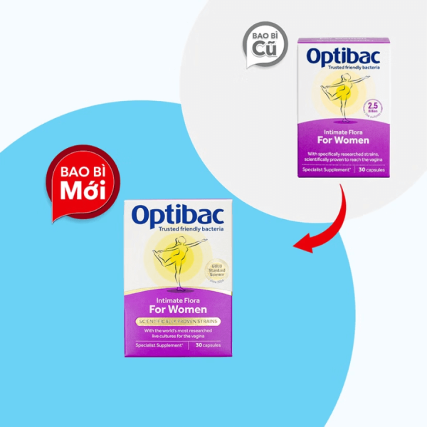 ác dụng của Optibac For Women đối với vùng kín